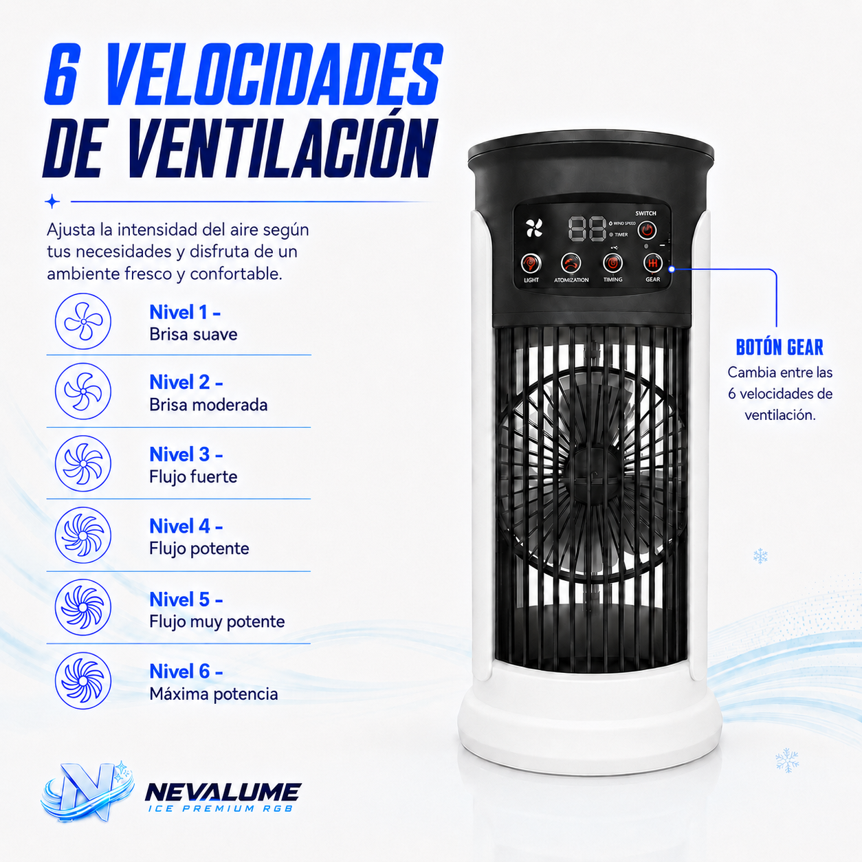 NEVALUME Premium Ice RGB